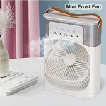 Portable Air Conditioner Fan